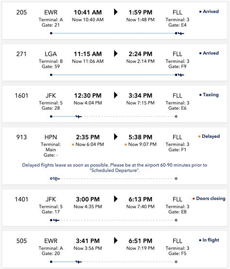 jetblue flight 684|JetBlue Airways B6684 flight status Tracking and History